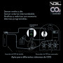 Controlador CO2 Digital VDL