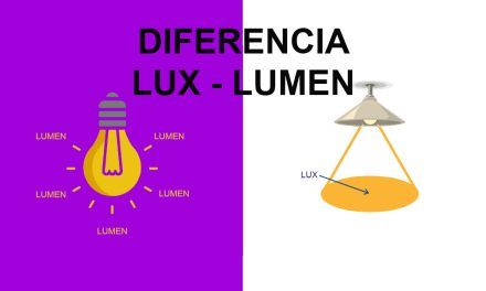 Diferencia entre lux y lumen